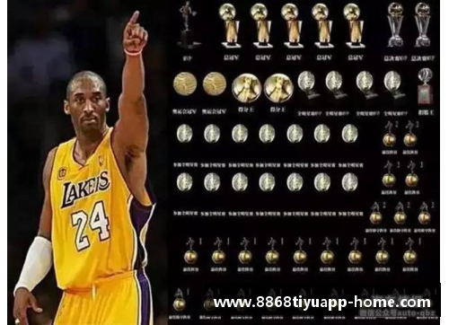 邓肯：NBA传奇之路与总得分的不朽记录
